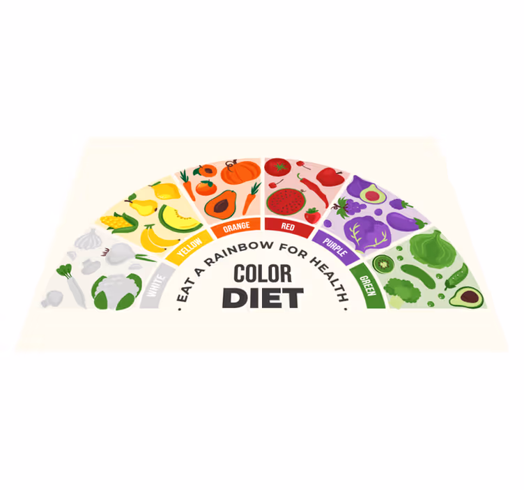 Rainbow food cart quote placemats - TenStickers
