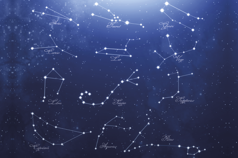 Placemats with quote constellation star map - TenStickers