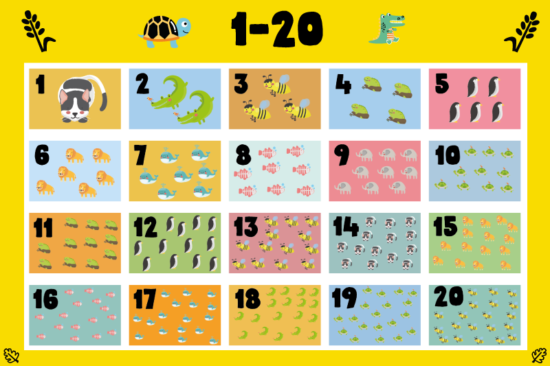 Calculate 1 to 20 kids children placemats - TenStickers