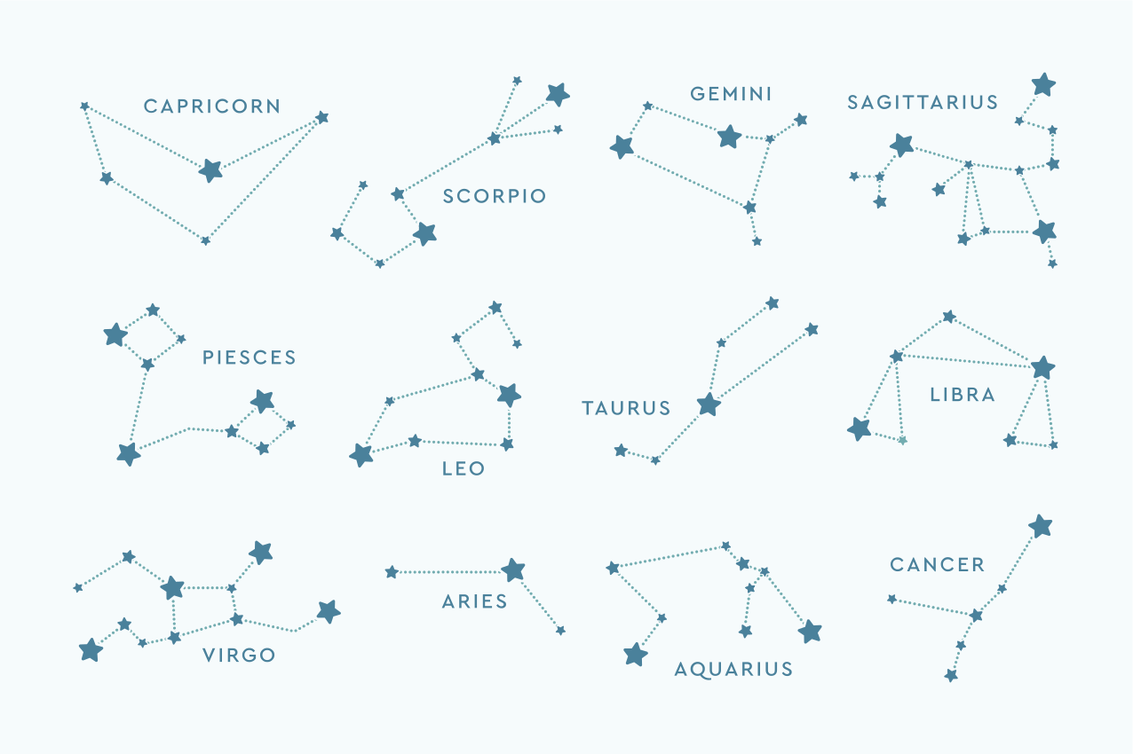 Placemat with quote astrology constellation chart - TenStickers