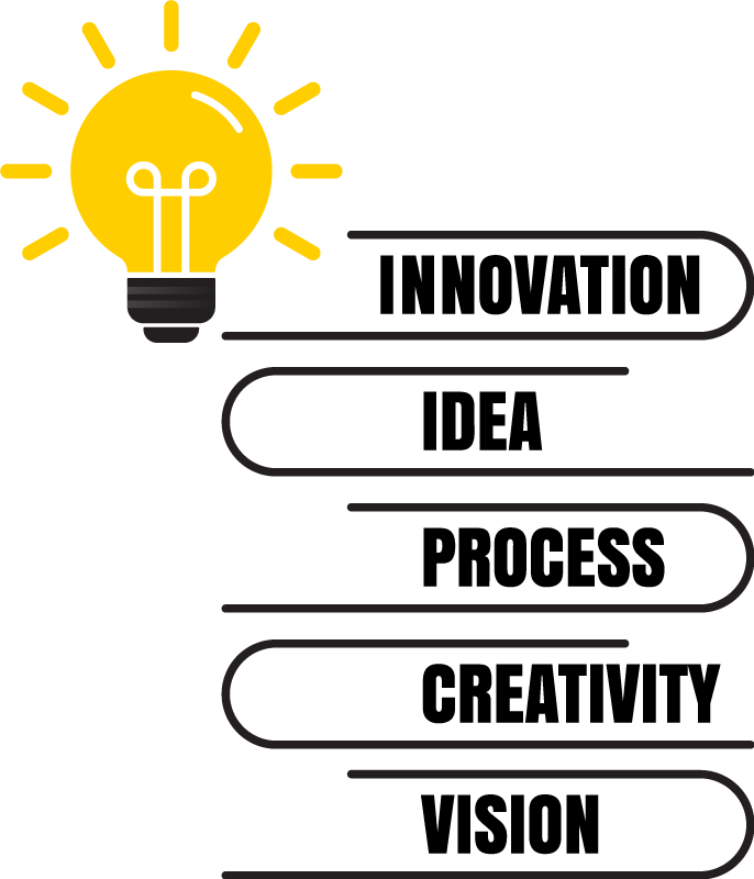 Office poster bright ideas for your workspace - TenStickers