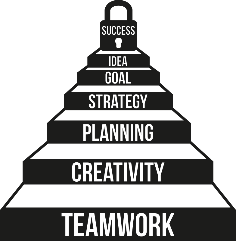 Office poster for enhanced workplace motivation - TenStickers