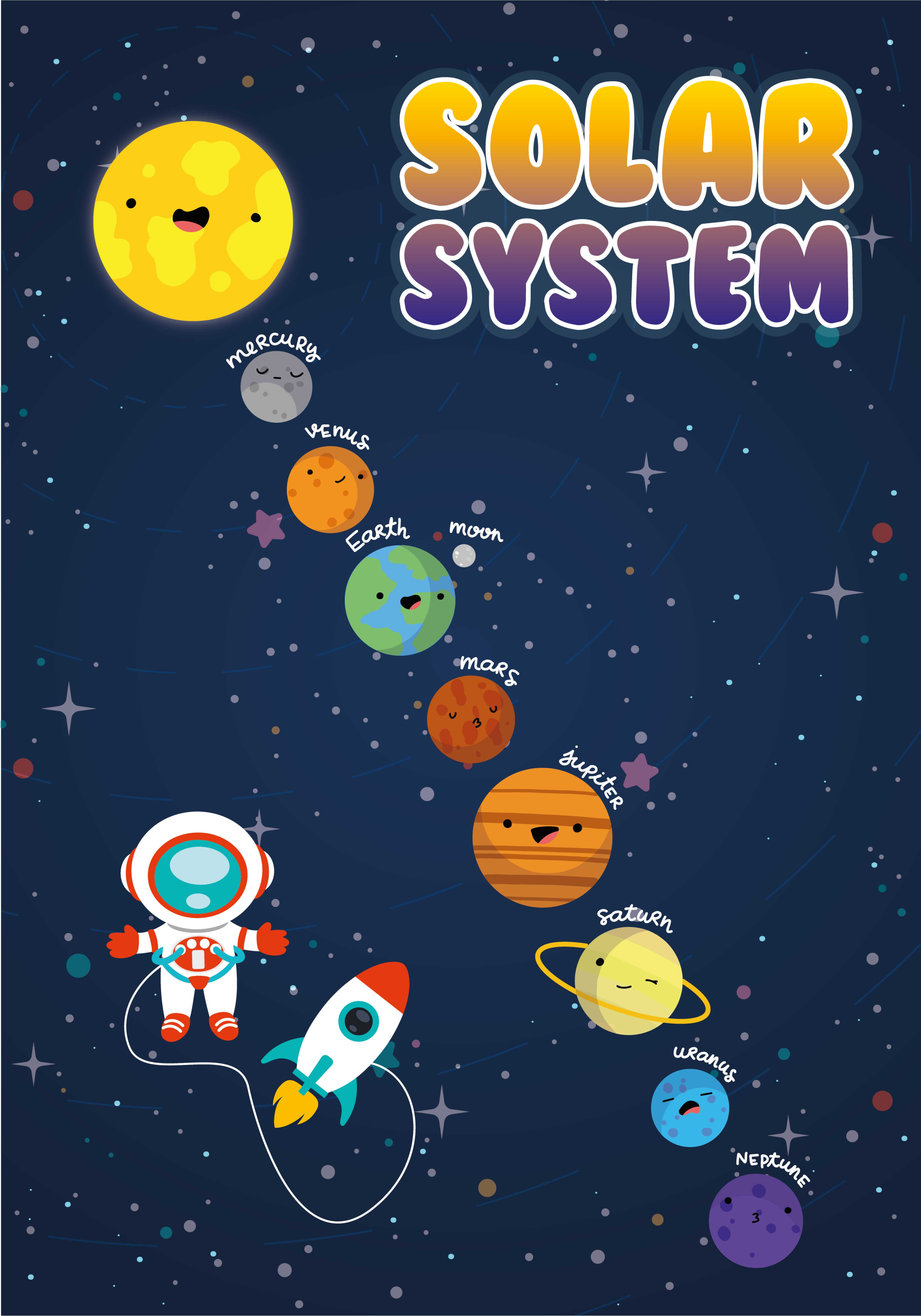 Solar System nursery poster - TenStickers