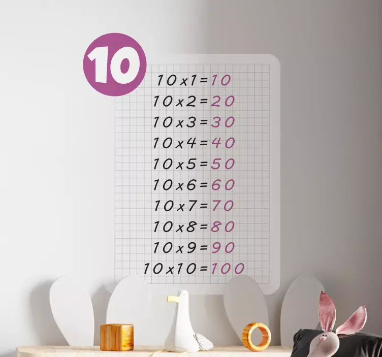 Multiplication table of 10 teacher stickers - TenStickers