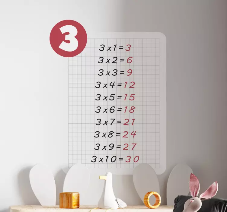 Multiplication table of 3 teacher decal - TenStickers