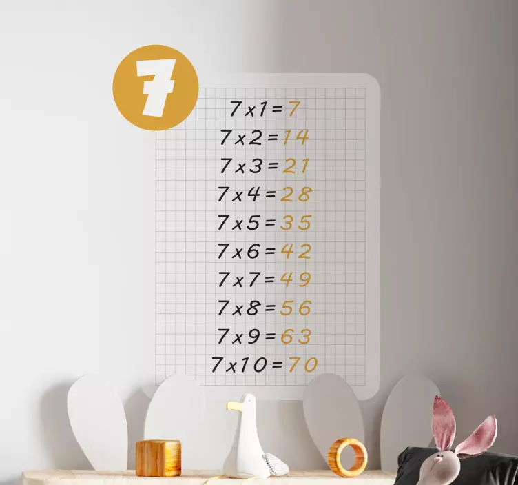 Multiplication table of 7 teacher stickers - TenStickers