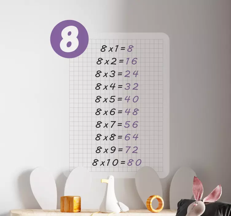 Multiplication table of 8 teacher stickers - TenStickers