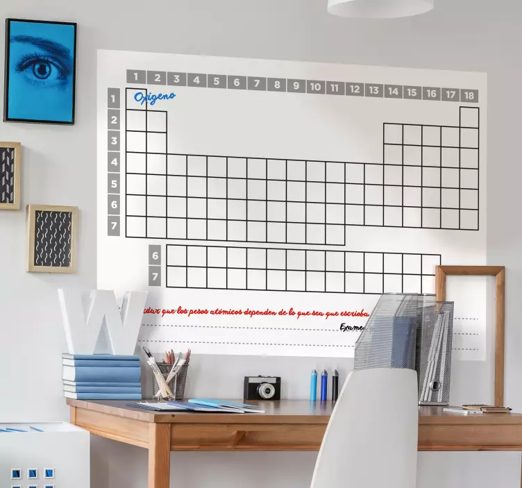 periodic table silent vileda write on sticker - TenStickers